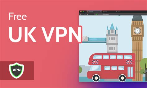 Bulletvpn Review