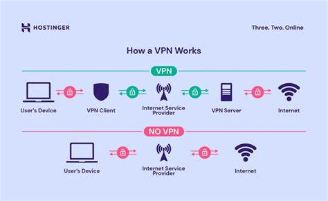 Ip Varnish