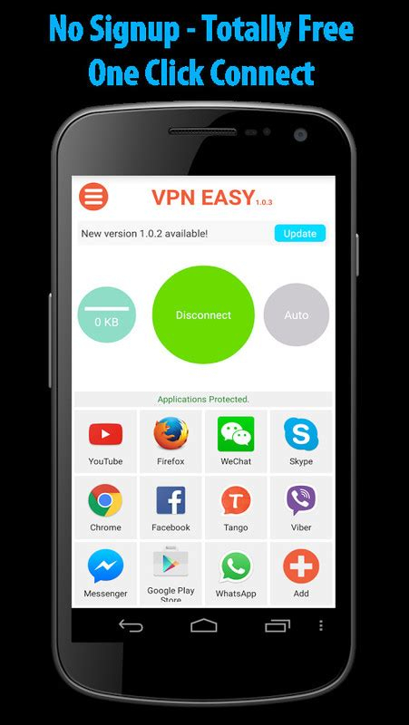 Best Vpn App For China