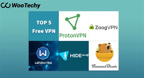 Cheapest Vpn Service